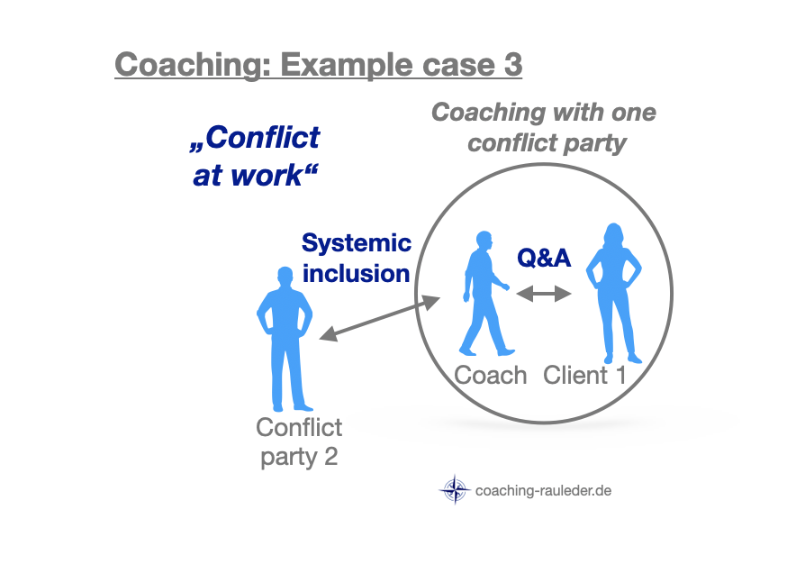 business-coach-0027