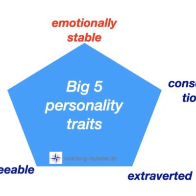 Big 5 personality traits: which one makes us feel better?