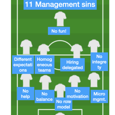 This lineup you should avoid: 11 management sins