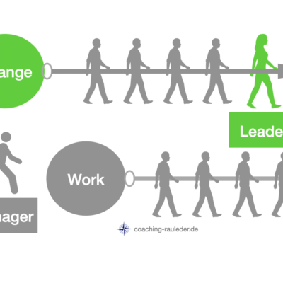 What makes you a leader and not just a manager?