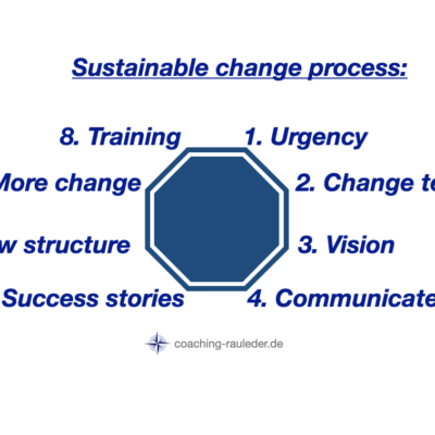 What 8 steps should you have in mind for sustainable changes?