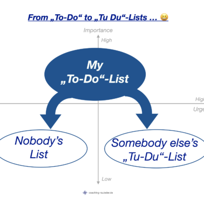 How do I turn my “To-Do”- into a “Tu-Du”-List?