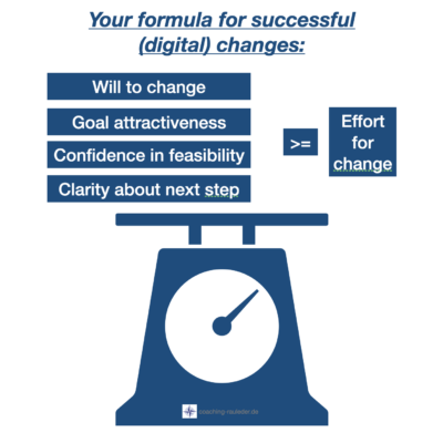 What is your formula for successful digital changes?