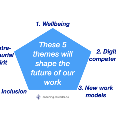 Which 5 themes will shape the future of our work?