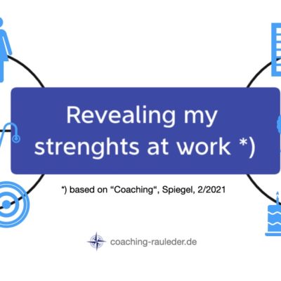 How can we better recognize our strengths at work?