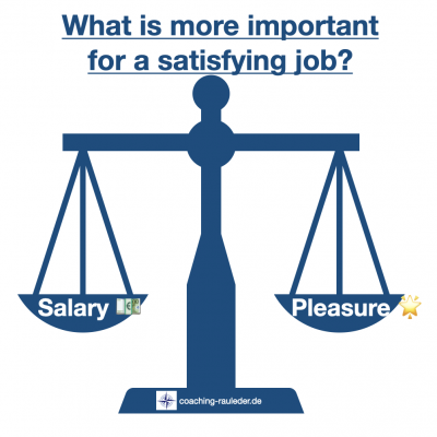 What does your salary have to do with your job satisfaction?