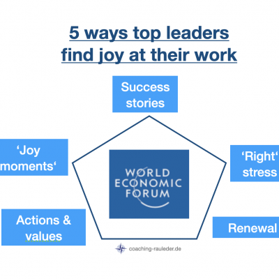 How could you find joy at work?