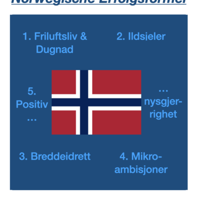 Was ist mit der norwegischen Erfolgsformel in Ihrem Job möglich? 🇳🇴