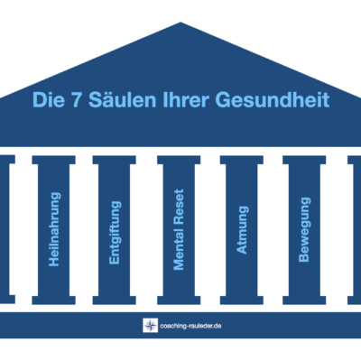 Wie können Sie Ihre Selbstheilungskräfte stärken? 💪