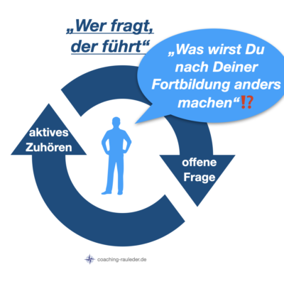 „Wer fragt, der führt“ – gilt das auch für‘s Zuhören⁉️