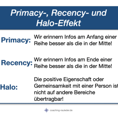 Warum ist der Primacy-, Recency- und Halo-Effekt in Ihrem Job wichtig⁉️