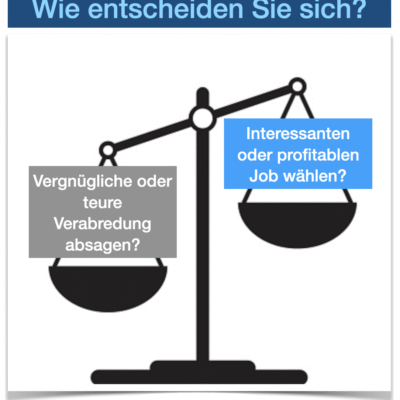 Wie würden Sie entscheiden (4/5)⁉️