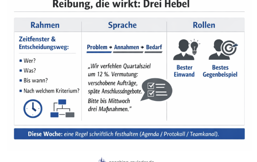 Warum ist Streit in Ihrem Team nicht immer schlecht⁉️